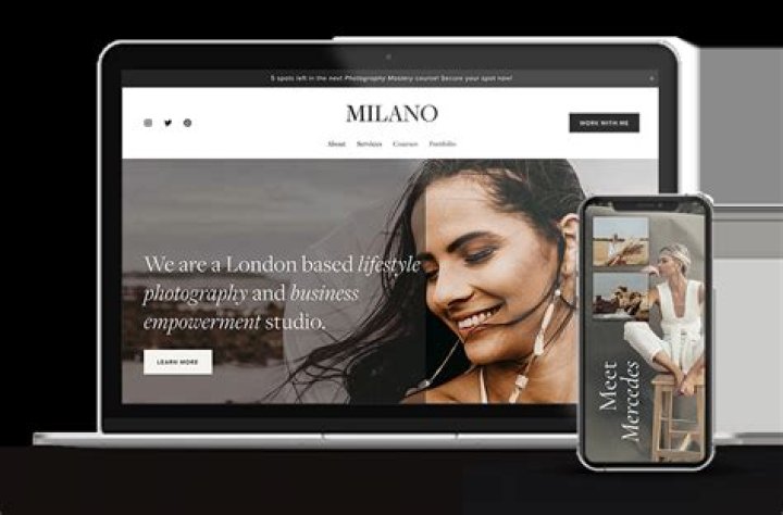 Melissa Milano: The Impact of Social Media on Her Career and Public Image