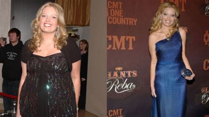 Discovering Melissa Peterman: Height, Weight, and More!