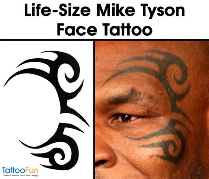 Exploring the Intriguing World of Mike Tyson Tattoos