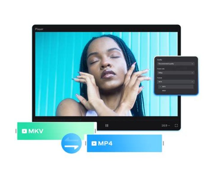 Mkv cinamas.in: Your Ultimate Guide to Movie Streaming