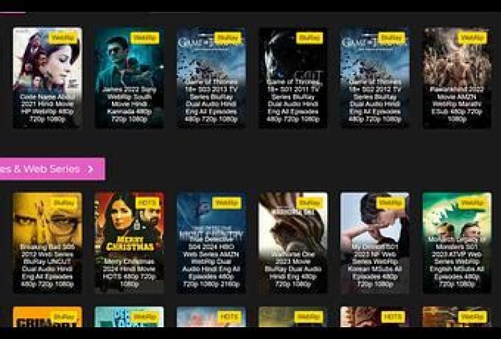 MKV Cinemas.com 2023: Your Ultimate Guide to Streaming and Downloading Movies
