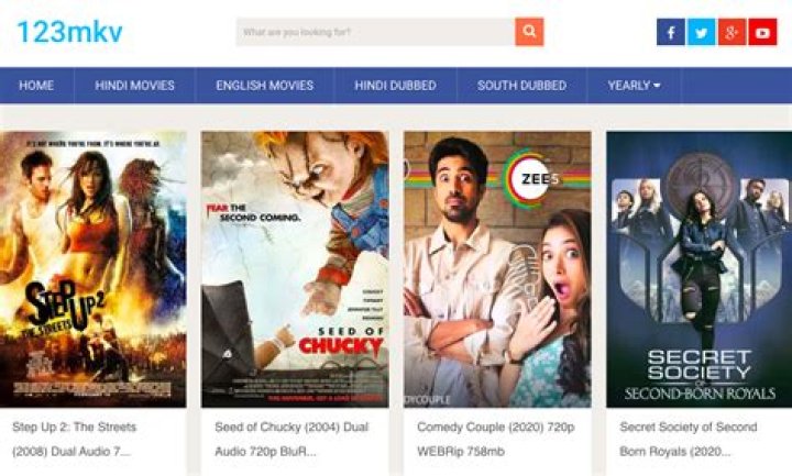 Ultimate Guide to MKV Movie Download Hollywood