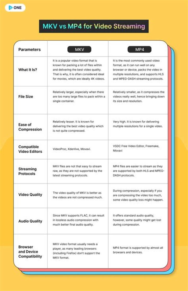 Discovering MKV MoviesPointin: Your Ultimate Movie Destination