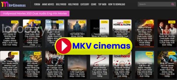 MKVCinemas: Your Ultimate Destination for Movie Downloads and Entertainment