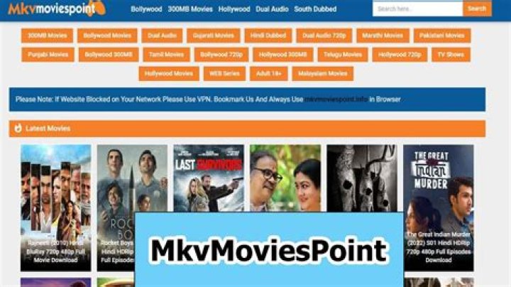 MKVMoviesPoint: Your Ultimate Guide to Bollywood Movies