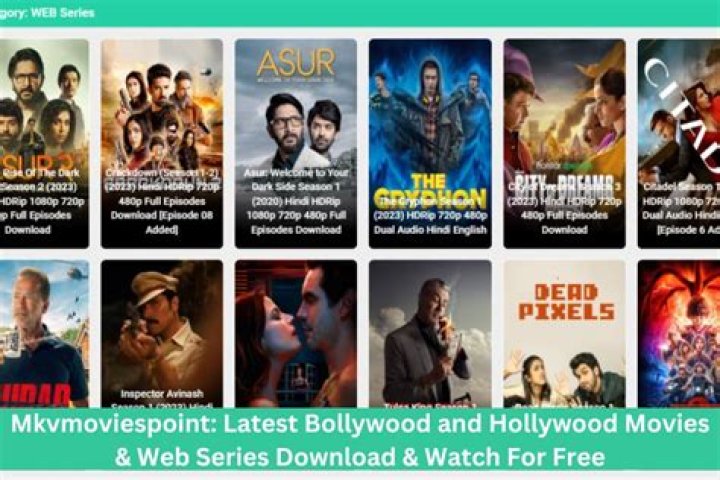 MKVMoviesPoint South Movies: Your Ultimate Guide to Downloading South Indian Movies