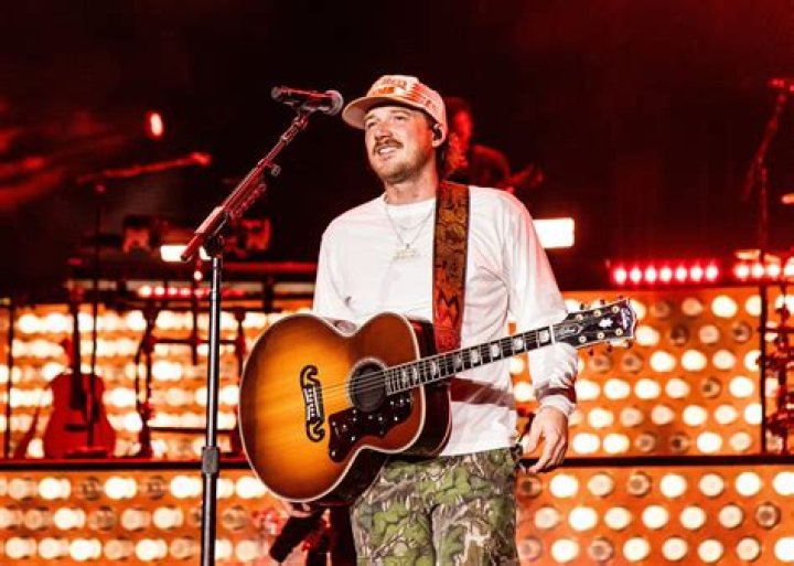 Morgan Wallen: The Rise of a Country Music Star