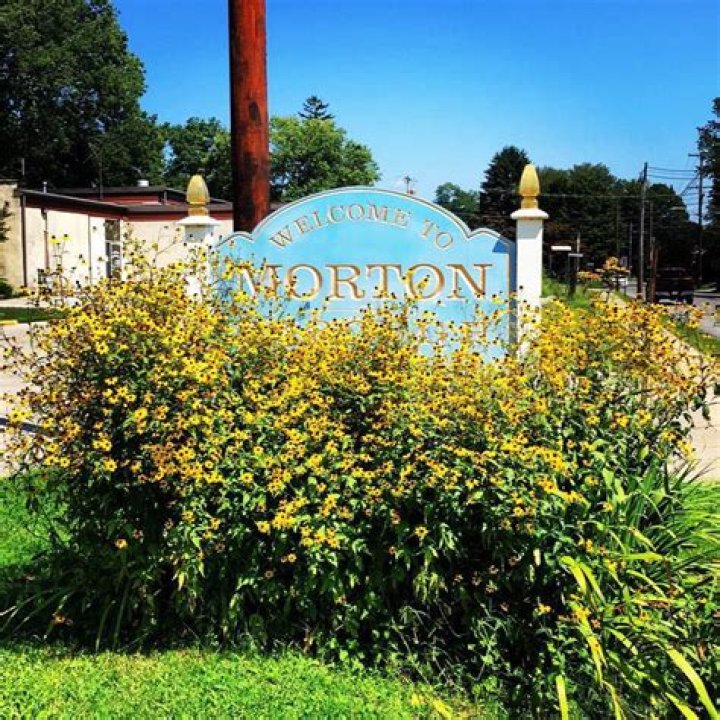 Discovering Morton PA: A Hidden Gem in Pennsylvania