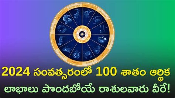 Discovering the Most Luckiest Zodiac Sign in 2024