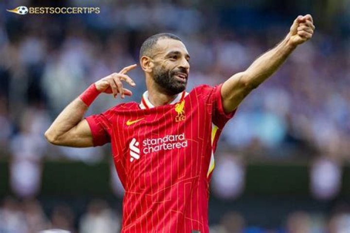 The Most Right Footed Goals in Football History