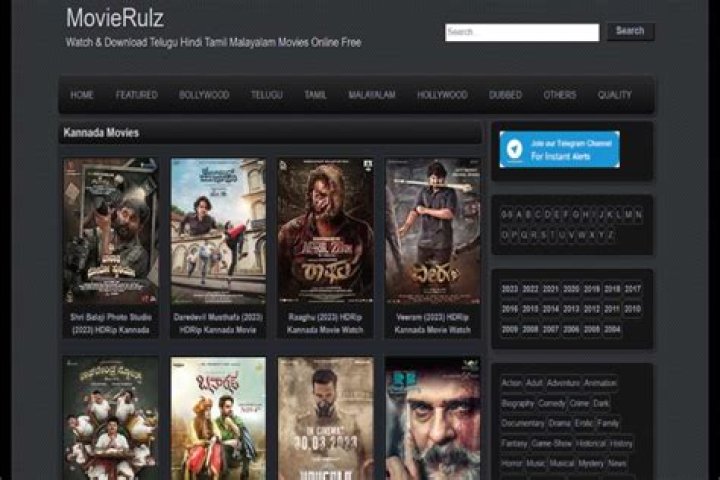 Exploring Movierulz 2025: Your Ultimate Guide to Kannada Movies