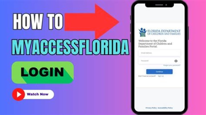 MyAccess Florida: Your Comprehensive Guide to Access Public Assistance