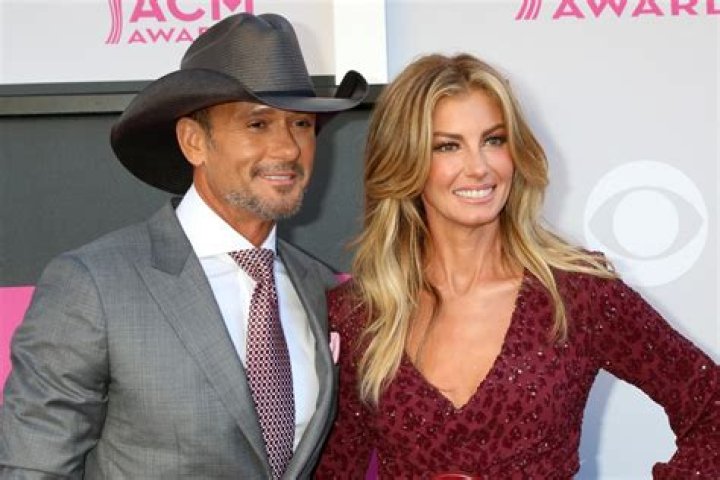 Faith Hill's Net Worth: A Testimony to Country Music Success