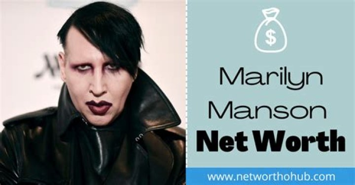 Financial Overview: Net Worth Marilyn Manson and His Journey to Wealth