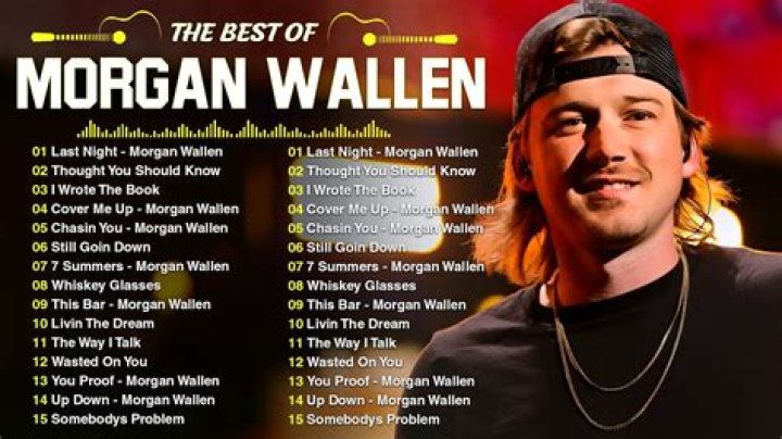 New Morgan Wallen Songs: A Journey Through His Latest Releases