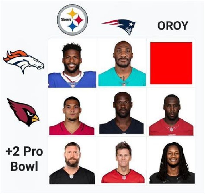 Navigating the NFL Grid Challenge: A Fun and Strategic Game for Fans