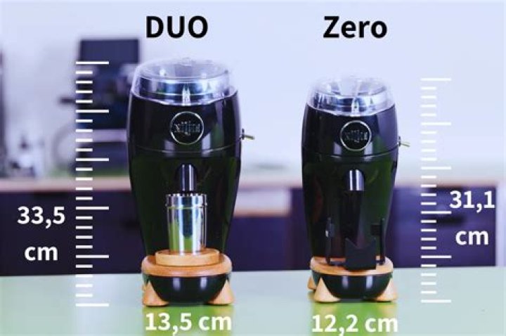 Niche Duo: The Ultimate Guide to Understanding and Building a Successful Niche Collaboration