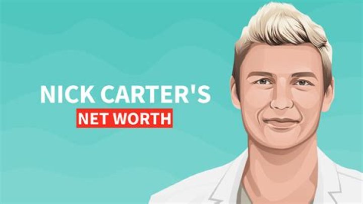 Nick Carter's Net Worth: Insights and Analysis
