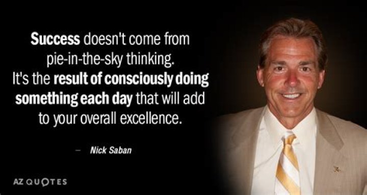 Inspiration and Wisdom: A Collection of Nick Saban Quotes