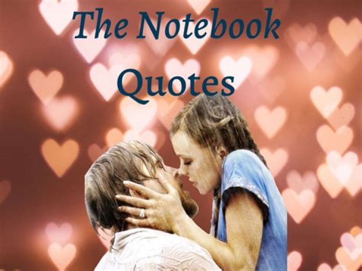 Inspirational Notebook Quotes to Fuel Your Creativity and Motivation