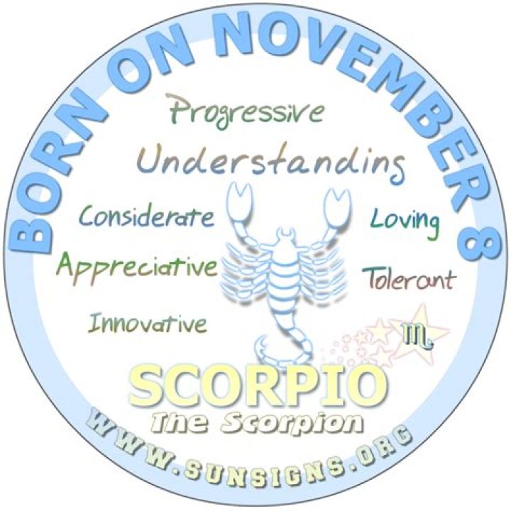 Understanding the November 8 Zodiac: Traits, Compatibility, and More