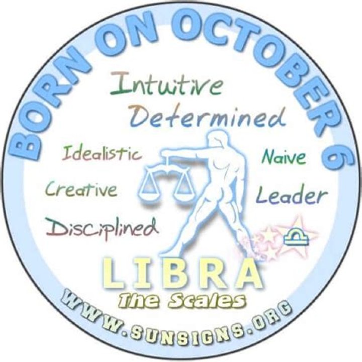 October 6 Zodiac: Understanding the Traits and Characteristics of Libra