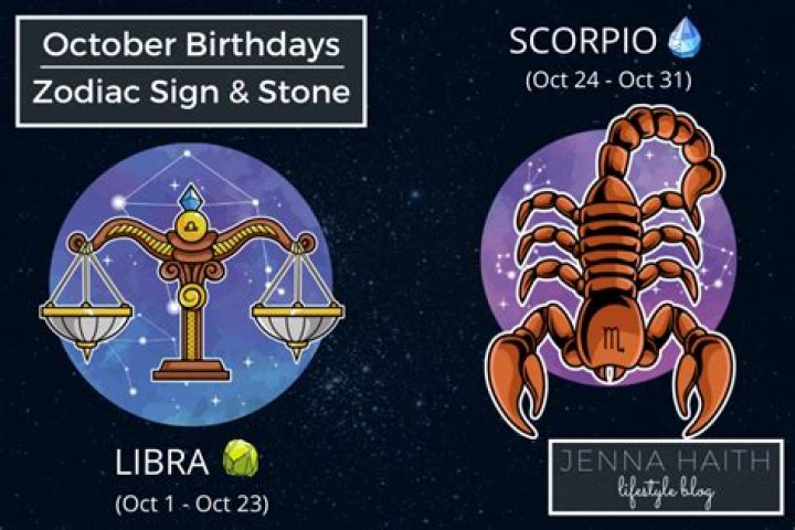 October Zodiac Sign: Discover Your Astrological Traits and Compatibility