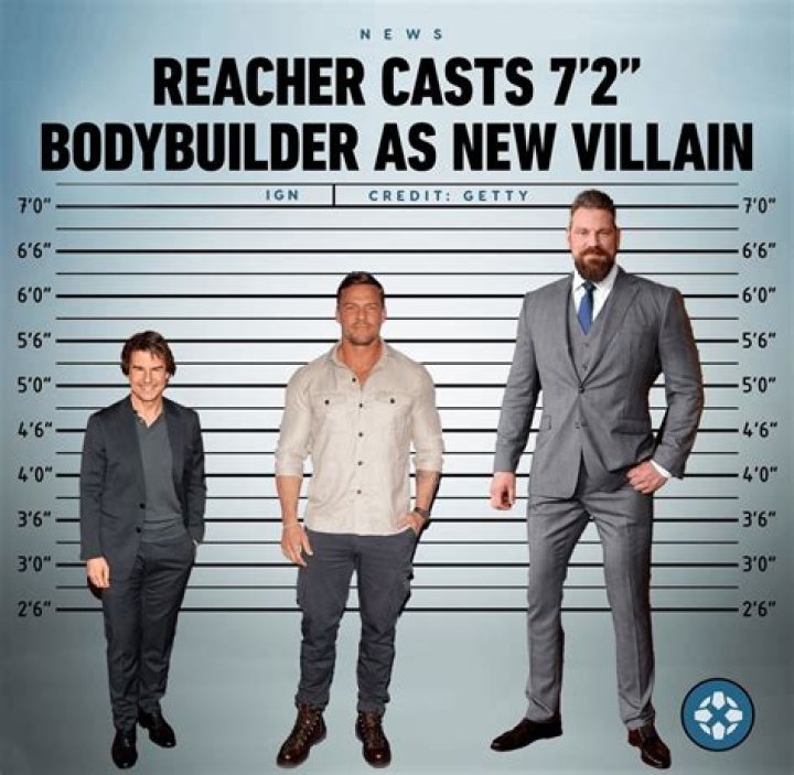 Oliver Richter: The Rise of a Fitness Influencer and Bodybuilder