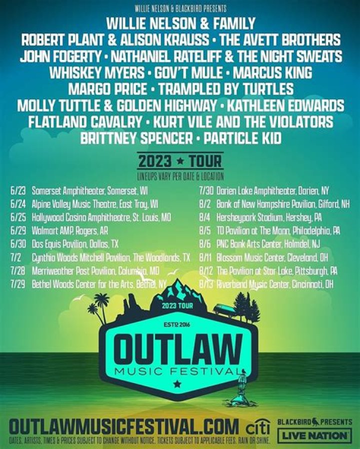 Outlaw Music Festival News: A Celebration of Authentic Sound and Spirit