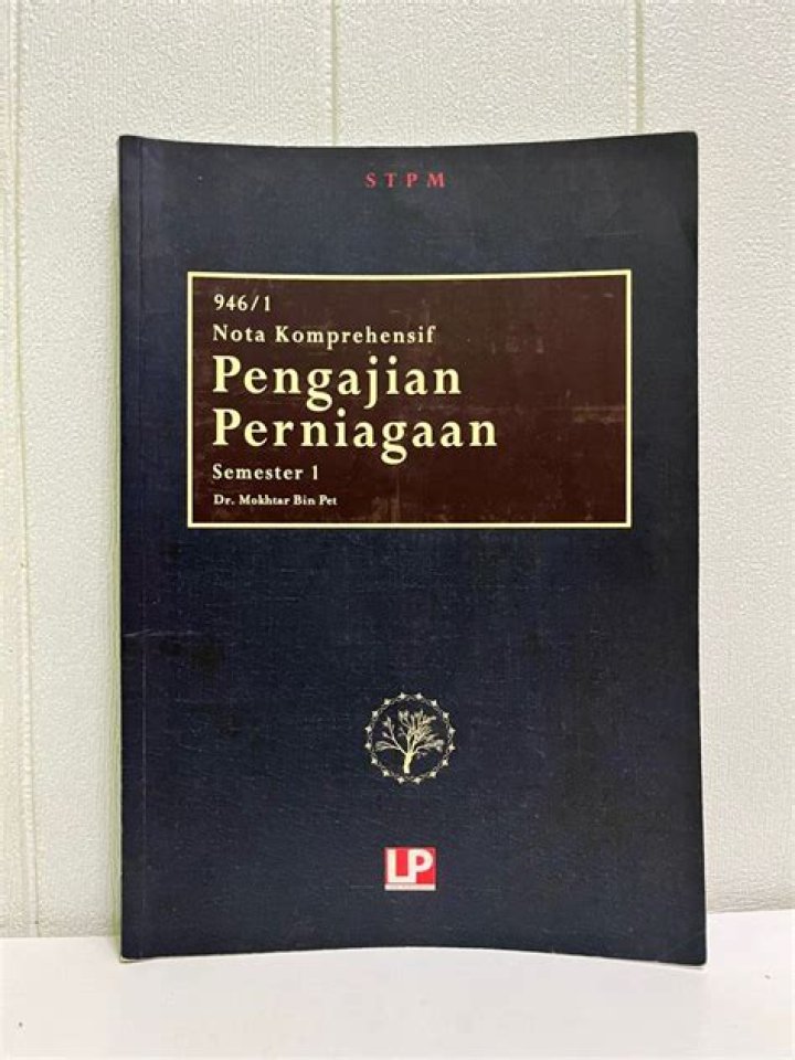 Pengajian Perniagaan Sem1 Bab2: A Comprehensive Overview