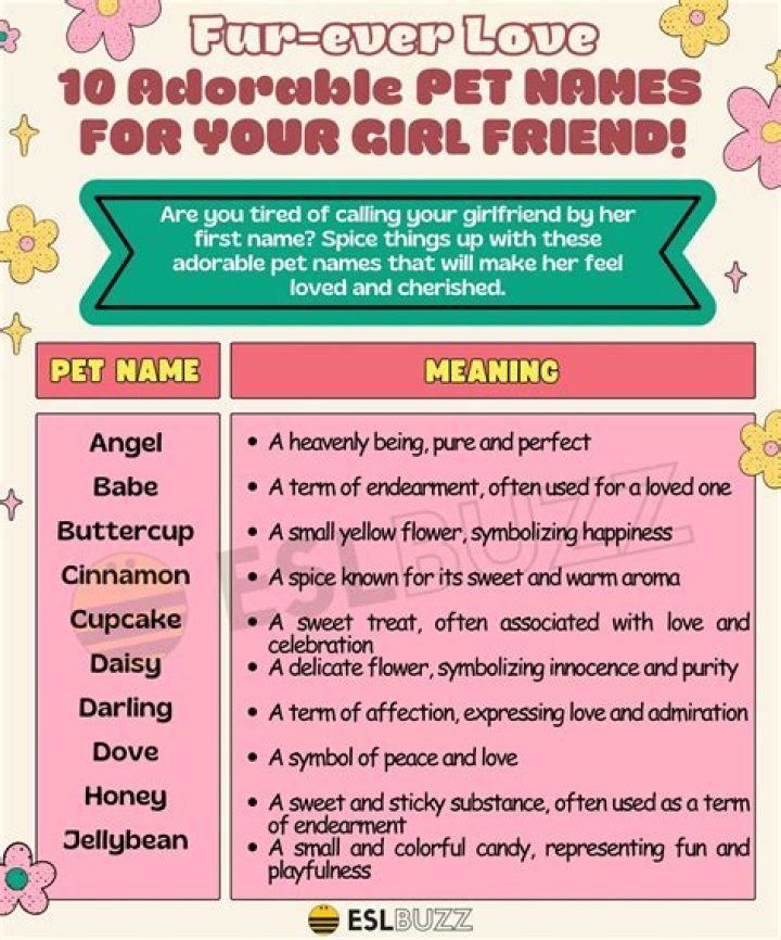 Creative and Cute Pet Names for Your Girlfriend