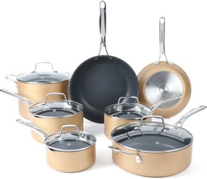 Discovering PFAS Emeril Cookware: The Safe Choice for Your Kitchen