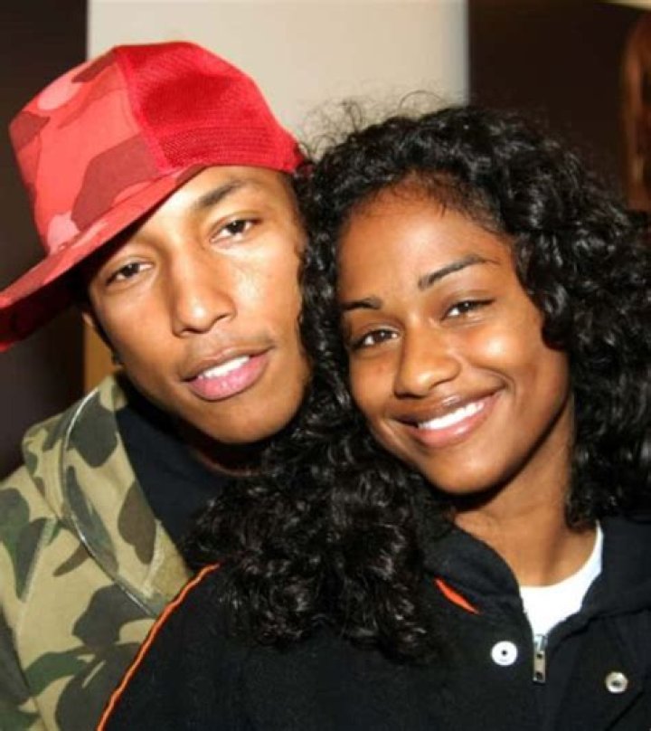 Exploring Pharrell Williams' Ex-Girlfriend: A Journey Through Love and Fame