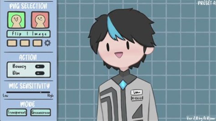 Unlock Your Creativity with PngTuber Software