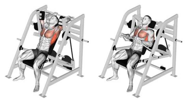 Pullover Machine: Revolutionizing Knitwear Production