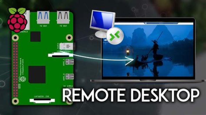 Raspberry Pi Remote Desktop from Anywhere: The Ultimate Guide