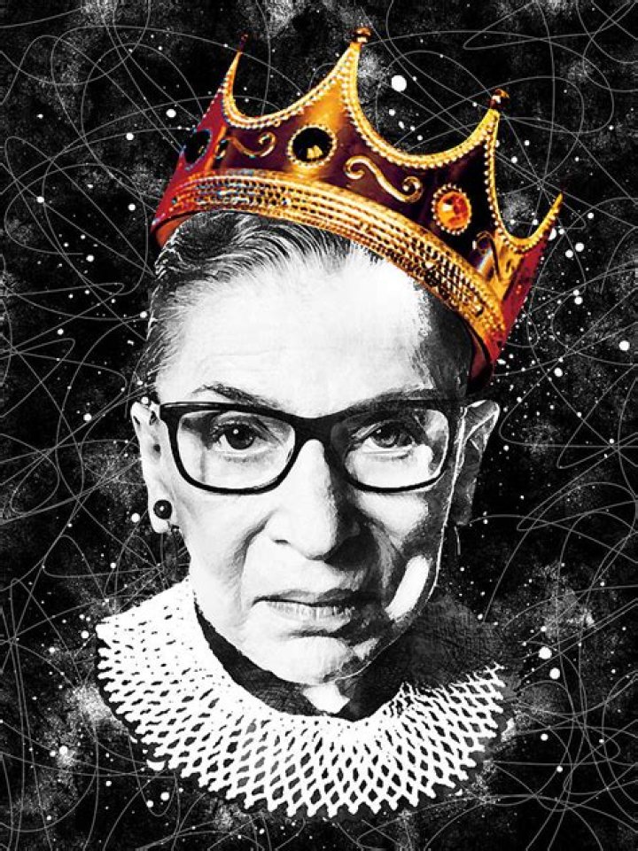 RBG Pictures: A Tribute to the Iconic Ruth Bader Ginsburg