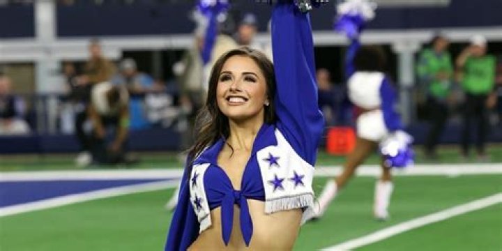 Discovering Reece Weaver Age: The Journey of a Rising Star