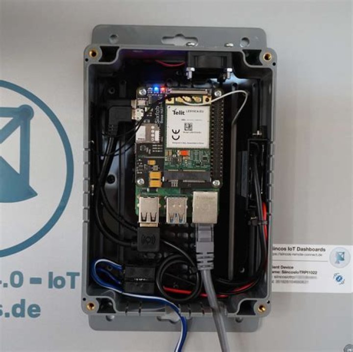 Remote IoT Platform SSH Raspberry Pi Free: Your Ultimate Guide