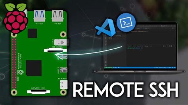 Mastering Remote IoT VPC SSH Raspberry Pi AWS: Free Download Guide