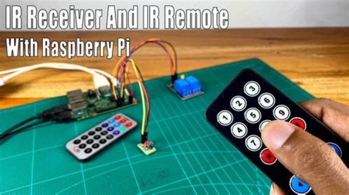 Remote Raspberry Pi and IoT Device Update: Download Guide for Mac Users