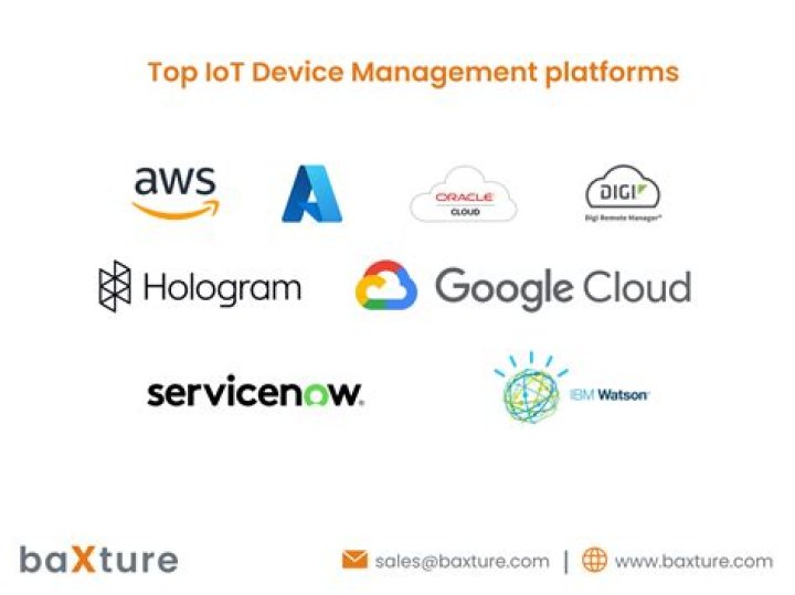 Free Remote IoT Device Platforms: The Ultimate Guide for 2023