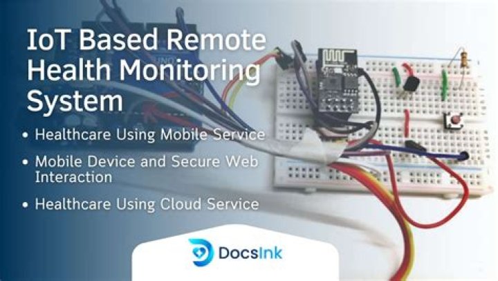Remote IoT Monitoring via SSH: The Ultimate Guide for Android Users