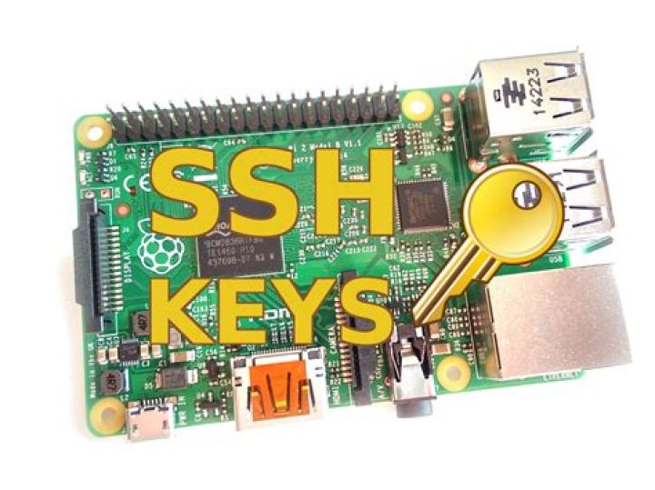 Unlocking the Potential of RemoteIoT Platform SSH Key for Raspberry Pi