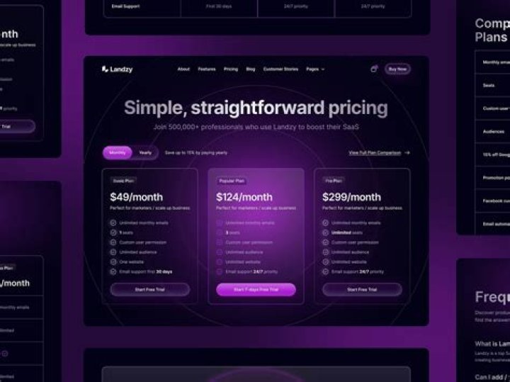 RemoteIoT Pricing: A Comprehensive Guide to Understanding Costs and Features