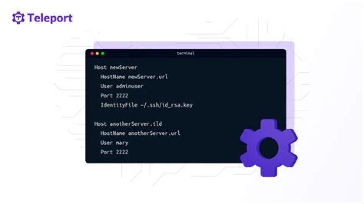 Comprehensive Guide to RemoteIoT SSH Example: Unlocking Secure Access for IoT Devices