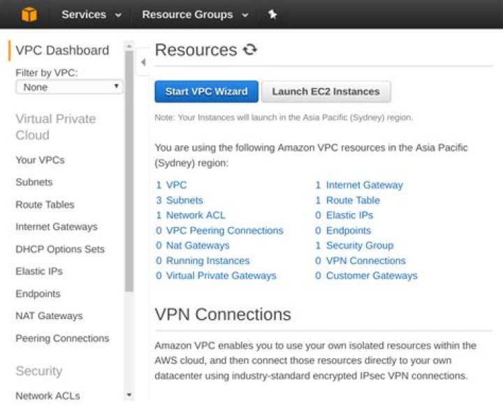 Comprehensive RemoteIoT VPC Tutorial: Your Ultimate Guide to Secure Virtual Private Clouds