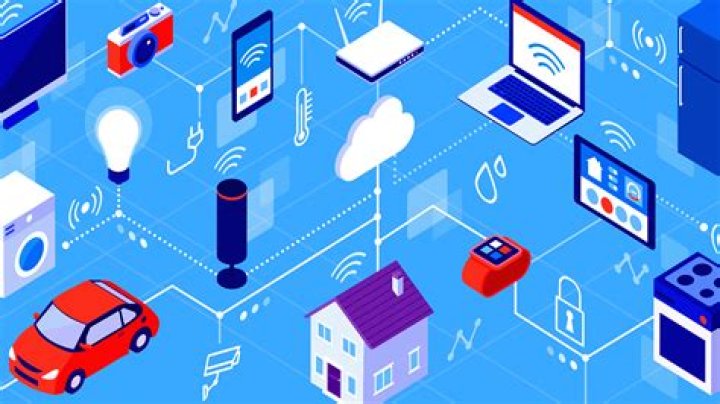 How to Remotely Connect IoT Examples: A Comprehensive Guide