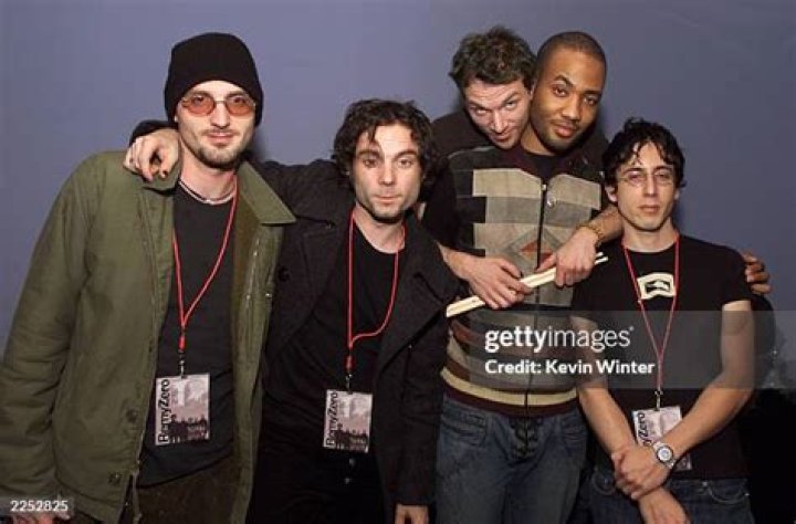 Discovering the Enigma of Remy Zero: A Journey Through Music and Legacy