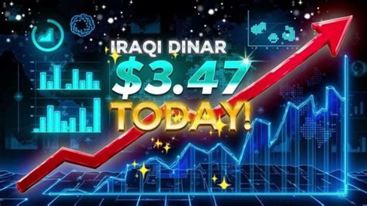 Revalue IQD is Live at 3.47 to the USD: A Comprehensive Analysis